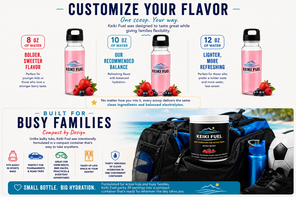 Keiki Fuel Mixed Berry | 30 Servings | $1.33 Per Serving