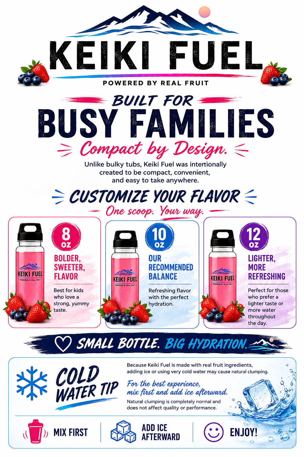 Keiki Fuel Mixed Berry | 30 Servings | $1.20 Per Serving